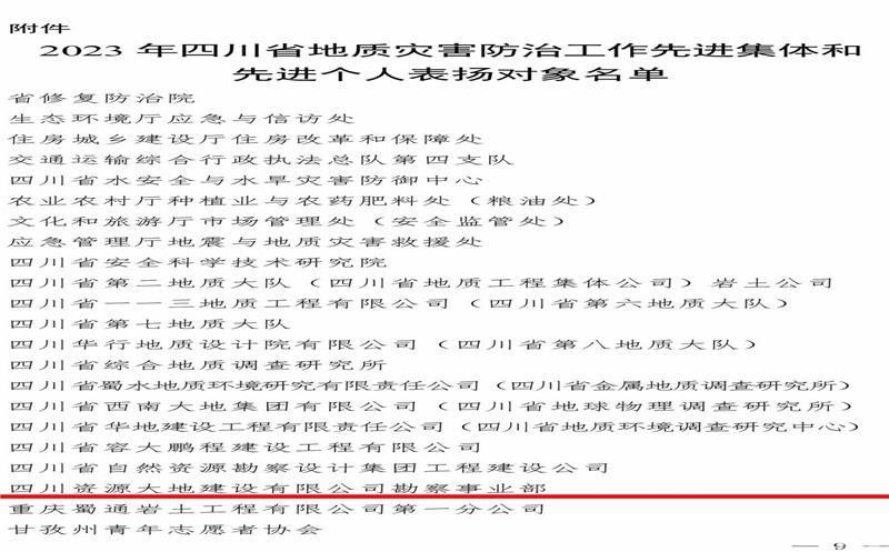 喜 报 四盘缠源大地建设有限公司勘探事业部 获评2023年四川省地质灾难防治事情先进整体